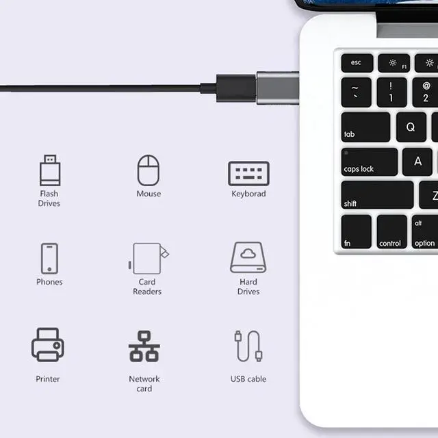 Alt view image 6 of 6 - USB Type C OTG Adapter Type-C USB 3.0 Male to Type C Female OTG Data Converter Cable Adapter For Macbook iphone 11 12 pro