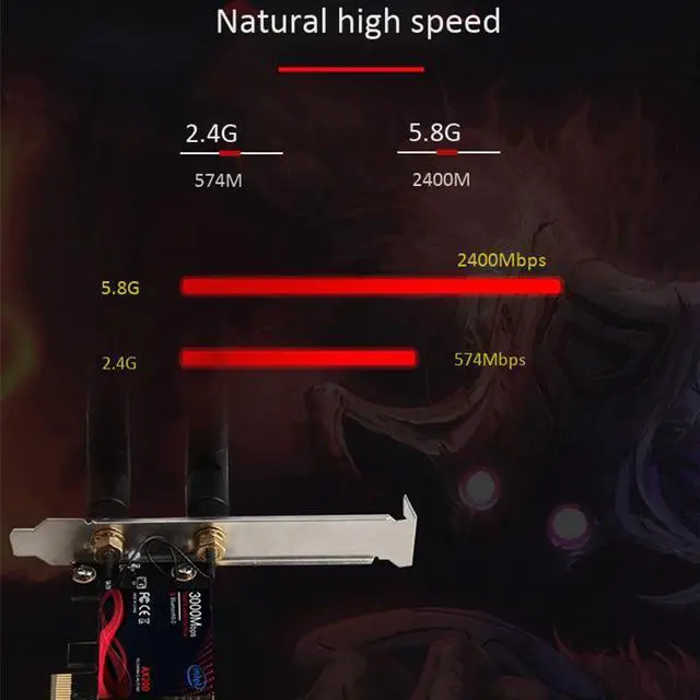 Alt view image 4 of 4 - WiFi 6-Generation Wireless Network Card AX200 Dual-Frequency Gigabit 5G Built-in Bluetooth 5.0 Wifi Receiver