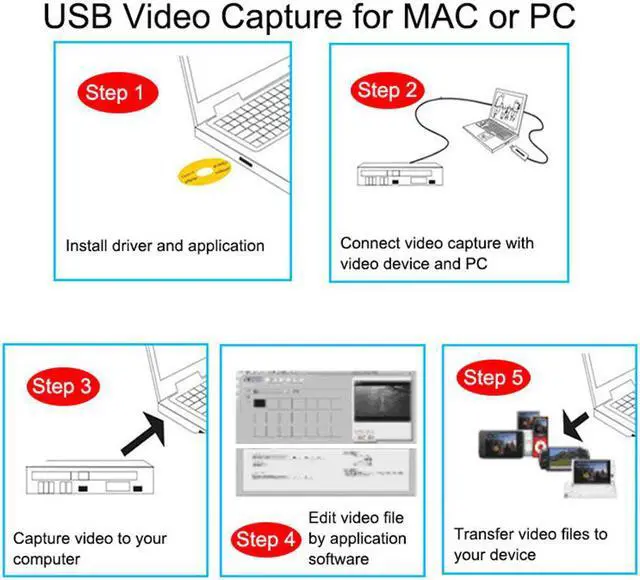 Alt view image 6 of 6 - EZCAP 159 USB Audio Video Capture USB 2.0 Video Converter ,Convert Analog Video to Digital Format For Windows MAC OS