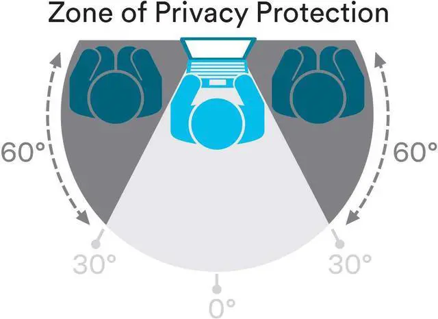 Alt view image 14 of 20 - 3M - OPTICAL SYSTEMS DIVISION GF230W9B GOLD PRIVACY FILTER FOR 23IN WS