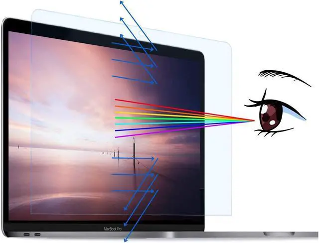 Main image of MasiBloom Clear Anti Blue Light Screen Protector for 2020 Released MacBook Air 13 inch (Model A2337 A2179) 2018 Released (Model A1932) with Touch ID & Retina Display 4H Hardness Anti Scratch & Protect