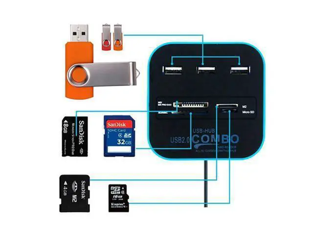 Alt view image 3 of 4 - Micro USB Hub 2.0 3 Ports + TF SD Card Reader Slot High Speed USB Combo All In One USB Splitter for Laptop Desktop Use