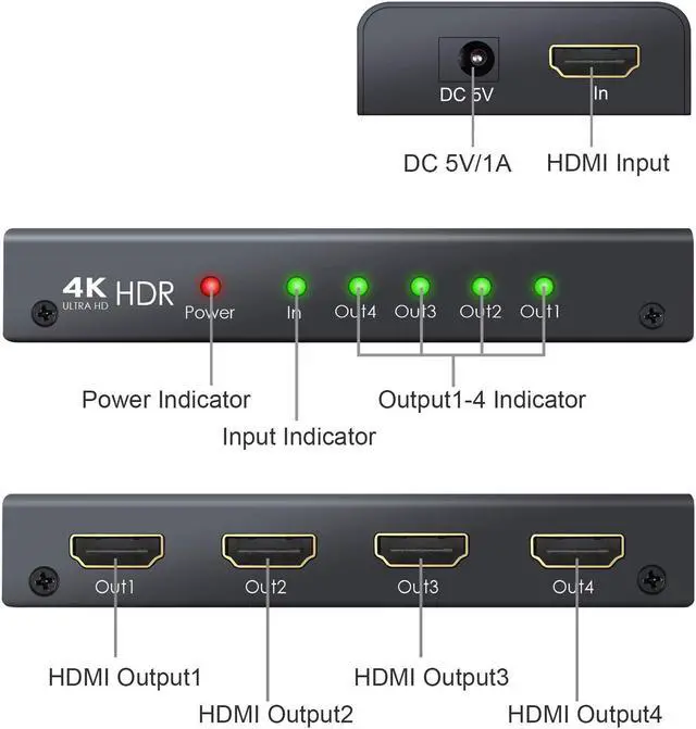 Alt view image 2 of 3 - HDMI 2.0 Splitter 4 Way 4K@60Hz YUV 4:4:4 HDR 1 In 4 Out HDMI Distribution Switcher For Xbox One PS4  Blu-ray Player HDTV