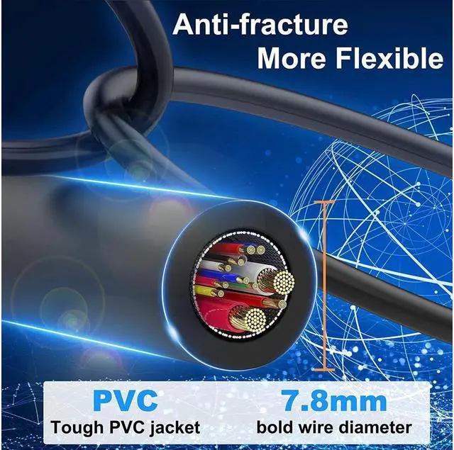 Alt view image 6 of 7 - Cat 8 Ethernet Cable 50 ft Shielded 26AWG Lastest 40Gbps 2000Mhz SFTP Patch Cord Heavy Duty High Speed Cat8 LAN Network RJ45 Cable- in Wall Outdoor Weatherproof Rated for Router Modem Gaming