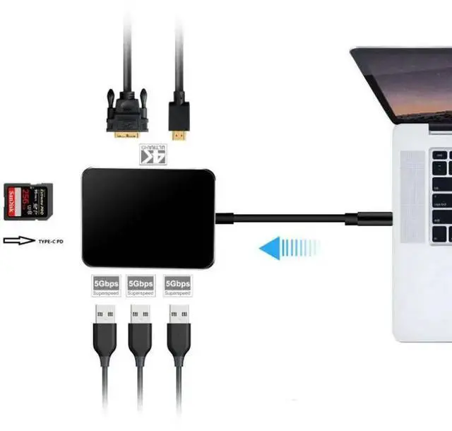 Alt view image 3 of 4 - 7-in-1 USB-C HUB Type-C To HDMI+VGA+USB3.0+SD+TF Seven-In-One Converter USB-C Multi-Function Docking Station