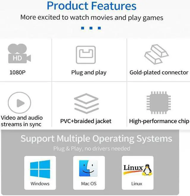 Alt view image 6 of 6 - 1080P 60Hz Mini DisplayPort (Thunderbolt) DP to HDMI-compatible  Cable Adapter for Mac Book, iMac, Mac Book Air, Mac Book Pro