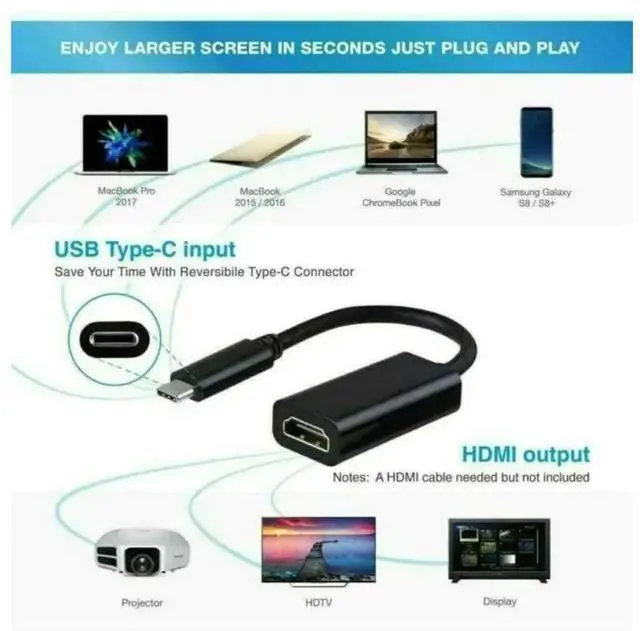 Alt view image 4 of 6 - USB C To HDMI-compatible Adapter 4K 30Hz Cable Type C HDMI-compatible For MacBook Samsung Huawei Mate P20 Pro USB-C Adapter