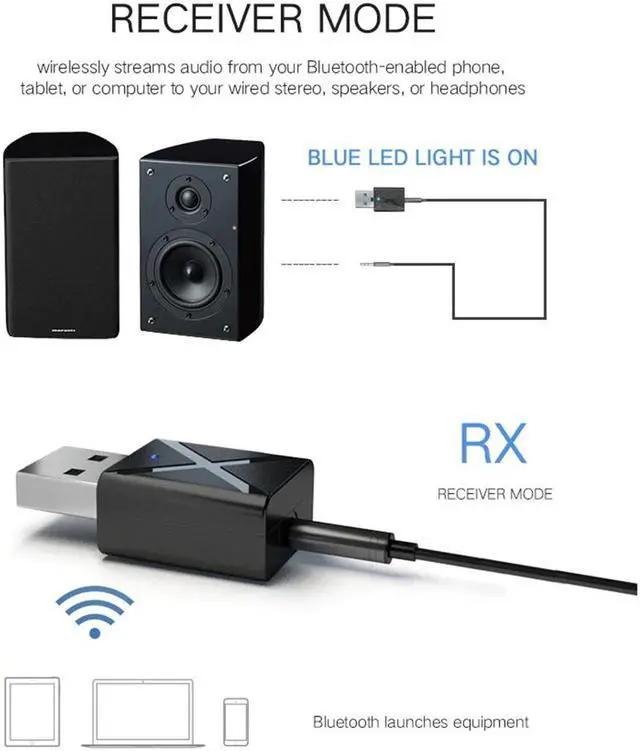 Alt view image 6 of 6 - 2 IN 1 Bluetooth 5.0 Adapter 3.5mm Bluetooth Transmitter Receiver Audio Music Wireless Adapter For TV Headphone Speaker
