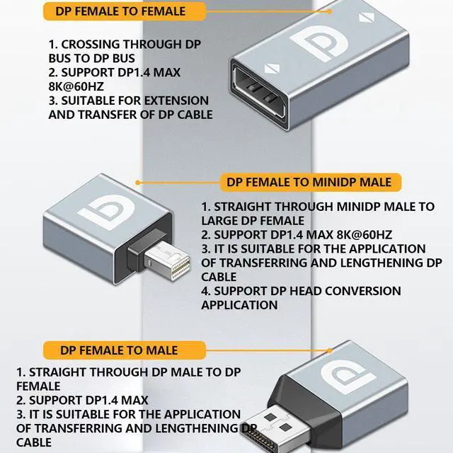Alt view image 5 of 6 - HD DP Video Converter DP1.4 To DP Female Mini DP Adapter Support 8K@60Hz For Laptop Computer Monitor Home Projector
