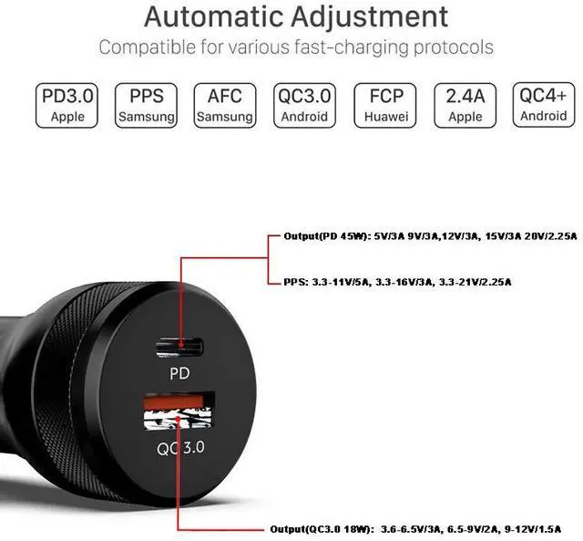 Alt view image 6 of 6 - 63W Fast Car Charger USB-C 45W PPS/PD Quick Charging Adapter For iPhone 12 Pro Max 11 XS Max SAMSUNG S21 Ultra Note 20 QC3.0 4+