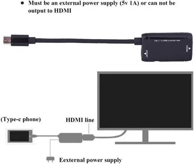Alt view image 3 of 6 - Computer Display Adapter Usb-c Type C To Hdmi Adapter Usb 3.1 Tv Cable For Mhl Android Phone Tablet Suitable Mobile Phones#g30