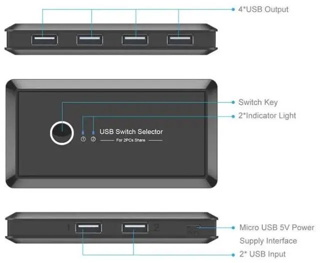 Alt view image 3 of 6 - USB Switch Selector 4 Ports USB 2.0 Sharing Switcher adapter For PC Scanner Printer