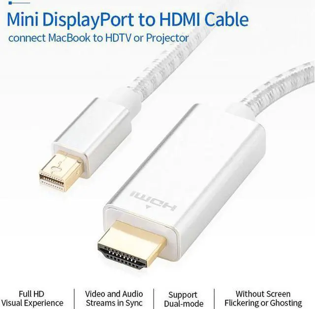 Main image of 1080P 60Hz Mini DisplayPort (Thunderbolt) DP to HDMI-compatible  Cable Adapter for Mac Book, iMac, Mac Book Air, Mac Book Pro
