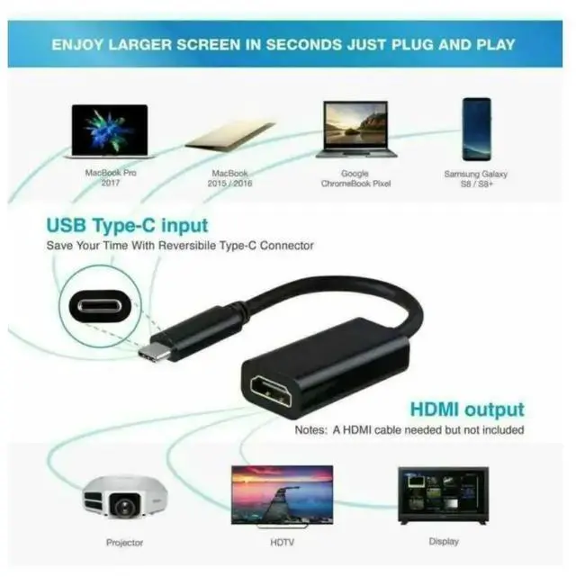 Alt view image 6 of 6 - USB C To HDMI-compatible Adapter 4K 30Hz Cable Type C HDMI-compatible For MacBook Samsung Huawei Mate P20 Pro USB-C Adapter