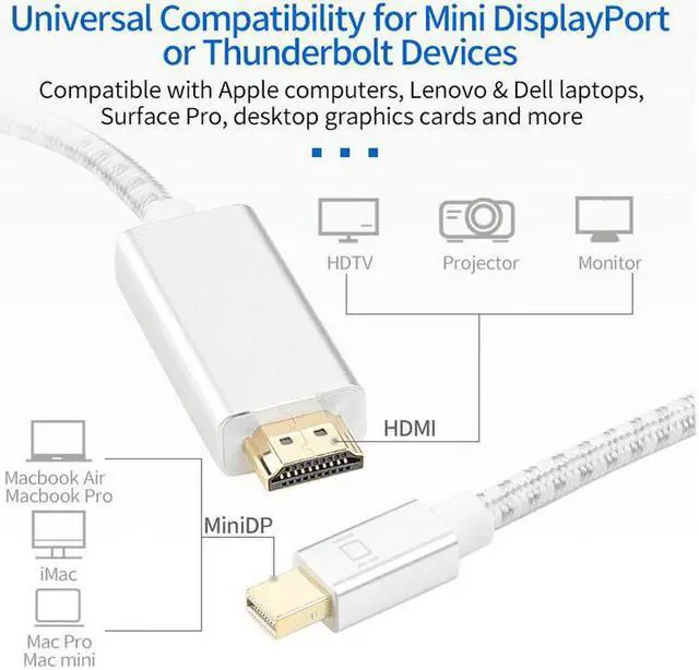 Alt view image 2 of 6 - 1080P 60Hz Mini DisplayPort (Thunderbolt) DP to HDMI-compatible  Cable Adapter for Mac Book, iMac, Mac Book Air, Mac Book Pro