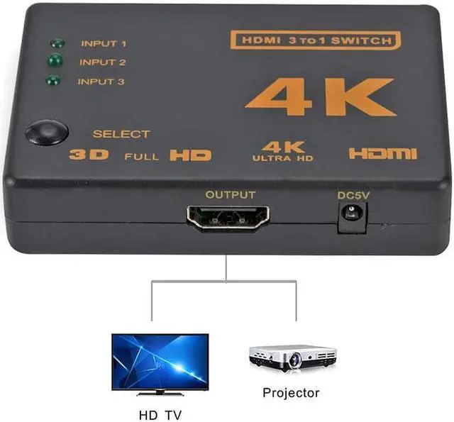 Alt view image 5 of 6 - 3 In 1 Port Switch Hub Premium Account Remote Control Auto Switch 1080P HD Video HDMI-compatible Output Up to 250MHz Splitter