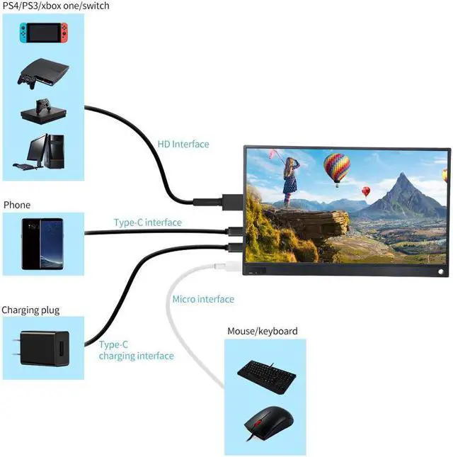 Alt view image 3 of 7 - 15.6" IPS 1920x1080 Full HD Portable Monitor 1080p HDR with Speaker, TYPE C, HDMI, Micro USB Ports, Leather Case for PS4, Xbox One, Switch, Phone, Car Video, Industrial and Medical Display etc.