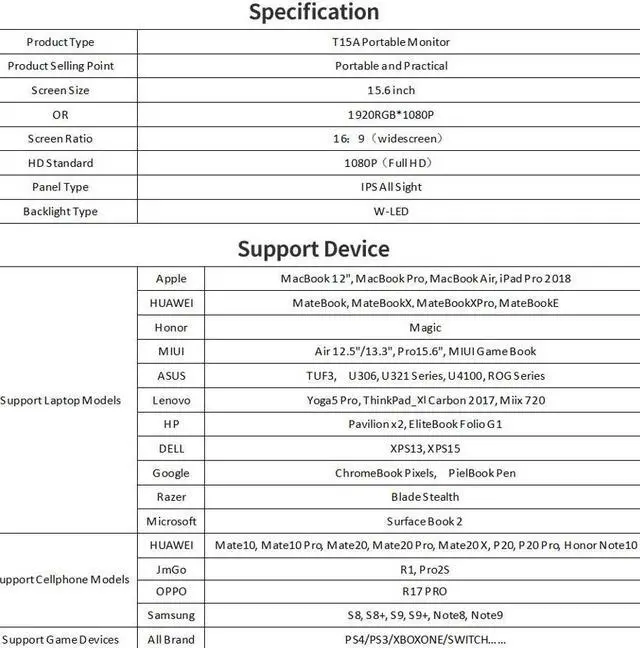 Alt view image 7 of 7 - 15.6" IPS 1920x1080 Full HD Portable Monitor 1080p HDR with Speaker, TYPE C, HDMI, Micro USB Ports, Leather Case for PS4, Xbox One, Switch, Phone, Car Video, Industrial and Medical Display etc.