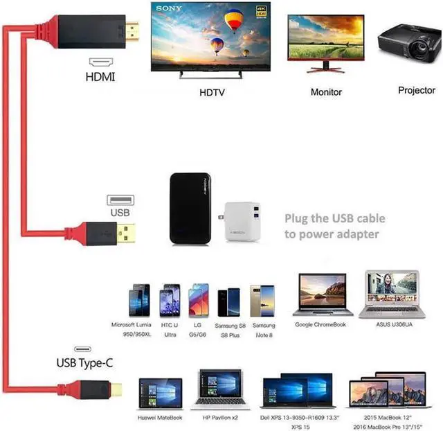 Alt view image 3 of 7 - USB3.1 Type-C to HDMI 4k 2k HDTV Cable Adapter(6.6FT) Plug and Play for MacBook/ Samsung Galaxy Note 8/S8/S9