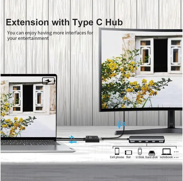 Alt view image 5 of 7 - CableDeconn USB-C USB3.1 Type-C 8K Switch Bi-Direction Adapter 8K@30Hz 4K@120Hz Power Delivery 100w 10Gbps Data Transfer Multi-Function Splitter Converter Cable for Multiple USB-C Sources and Displays