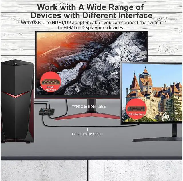 Alt view image 3 of 7 - CableDeconn USB-C USB3.1 Type-C 8K Switch Bi-Direction Adapter 8K@30Hz 4K@120Hz Power Delivery 100w 10Gbps Data Transfer Multi-Function Splitter Converter Cable for Multiple USB-C Sources and Displays