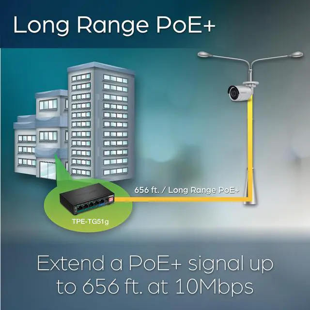 Alt view image 5 of 6 - TRENDnet 5-Port Gigabit PoE+ Switch, Camera DIP Switch extends PoE+ 200m (656 ft.), 60W PoE Budget, Black, TPE-TG51G