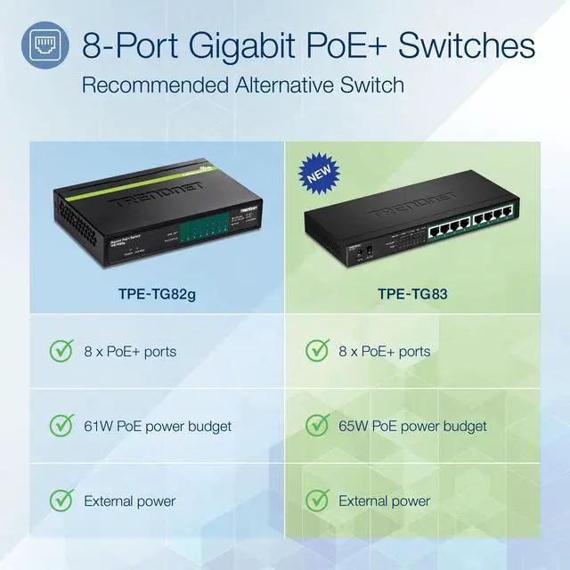 Alt view image 6 of 6 - TRENDnet 8-Port Gigabit PoE+ Switch, 65W PoE Power Budget, 16Gbps Switching Capacity, IEEE 802.1p QoS, DSCP Pass-Through Support, Fanless, Wall Mountable, Lifetime Protection, Black, TPE-TG83