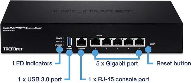 Alt view image 2 of 5 - TRENDnet Gigabit Multi-WAN VPN Business Router, 5 x Gigabit ports; 1 x Console Port, TWG-431BR