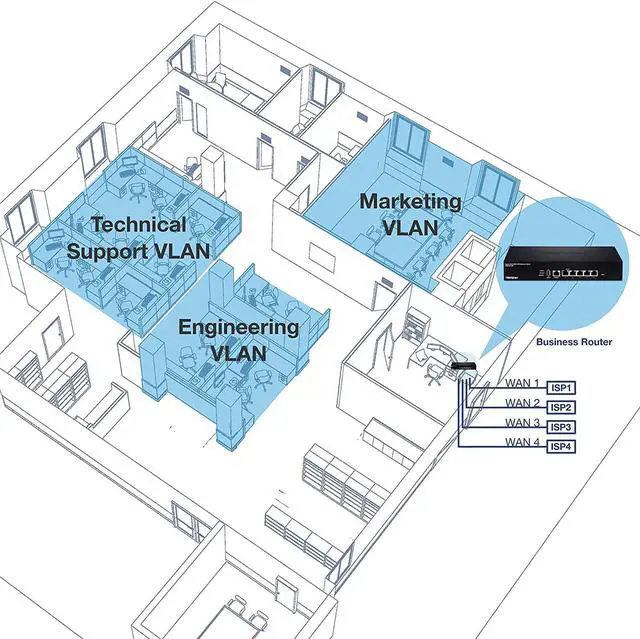 Alt view image 4 of 5 - TRENDnet Gigabit Multi-WAN VPN Business Router, 5 x Gigabit ports; 1 x Console Port, TWG-431BR