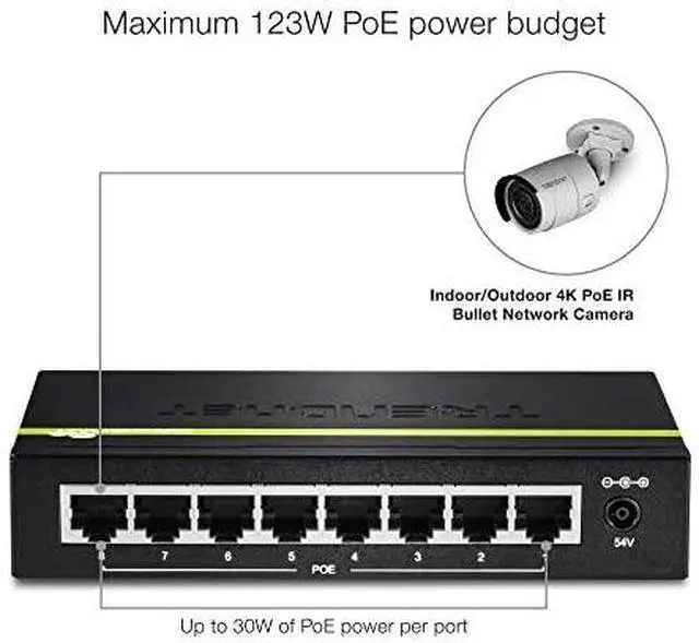 Alt view image 6 of 7 - TRENDnet TPE-TG80g 8-port Gigabit GREENnet PoE+ Switch