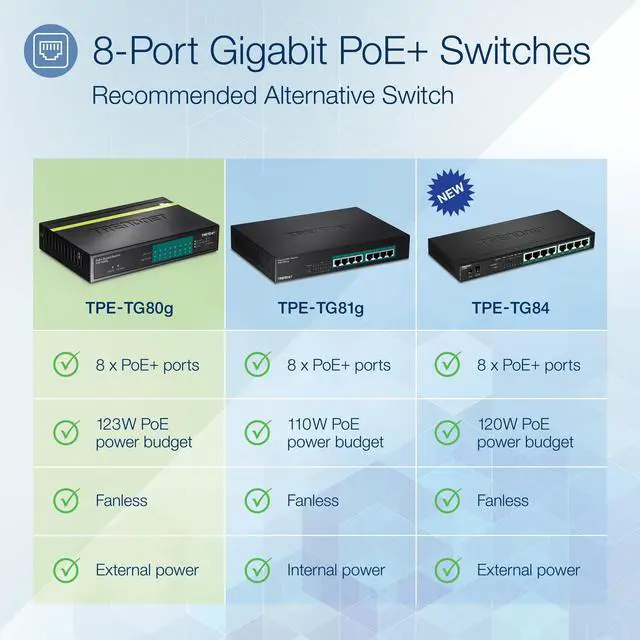 Alt view image 2 of 7 - TRENDnet TPE-TG80g 8-port Gigabit GREENnet PoE+ Switch