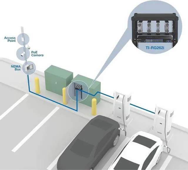 Alt view image 2 of 6 - TRENDnet TI-RG262i, 26-Port Industrial Gigabit L2 Managed Rackmount
Switch
