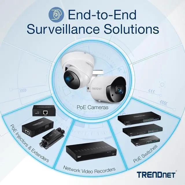 Alt view image 2 of 7 - TRENDnet TI-EU120 2-Port Industrial Outdoor Gigabit UPoE Extender