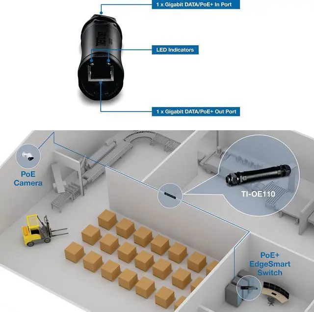 Alt view image 2 of 7 - TRENDnet Industrial Waterproof Gigabit PoE+ Extender, TI-OE110, Extend PoE+ Connection up to an Additional 100m (328 ft.), Supports PoE (15.4W) and PoE+ (30W), IP67 Rated Enclosure, NDAA TAA Compliant