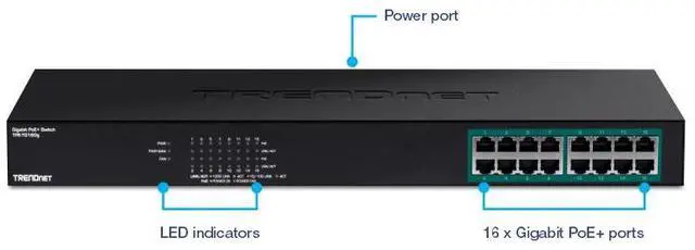 Alt view image 4 of 6 - TRENDnet TPE-TG160g 16-port GREENnet Gigabit PoE+ Switch (250W)