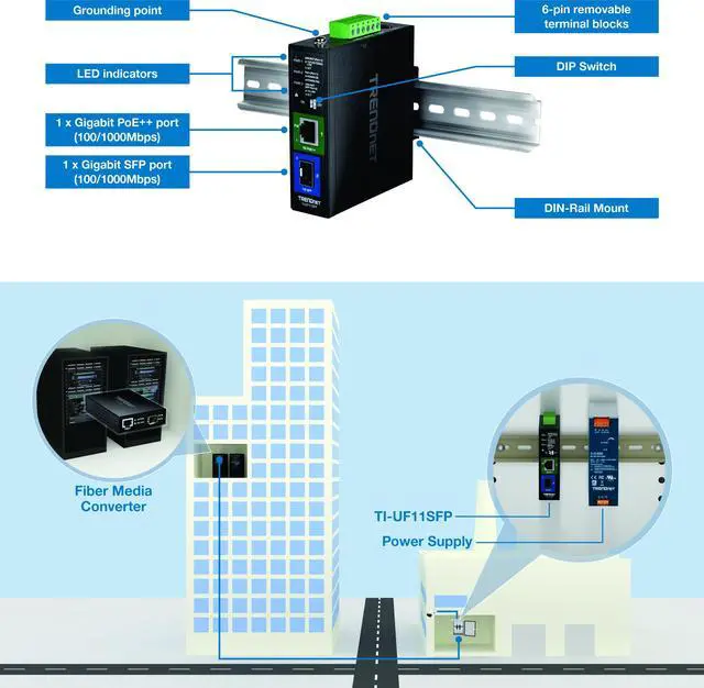 Alt view image 2 of 6 - TRENDnet TI-UF11SFP, Industrial SFP to Gigabit PoE++ Media Converter (95W)