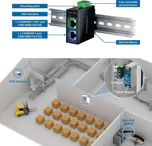 Alt view image 2 of 6 - TRENDnet TI-IG215, Industrial 2.5G PoE+ Injector