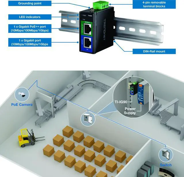 Alt view image 3 of 6 - TRENDnet Industrial 95W Gigabit PoE++ Injector, TI-IG90, 1 x Gigabit Port, 1 x Gigabit  PoE++ Port, Provides PoE (15.4W), PoE+ (30W), PoE++ (95W), NDAA & TAA Compliant