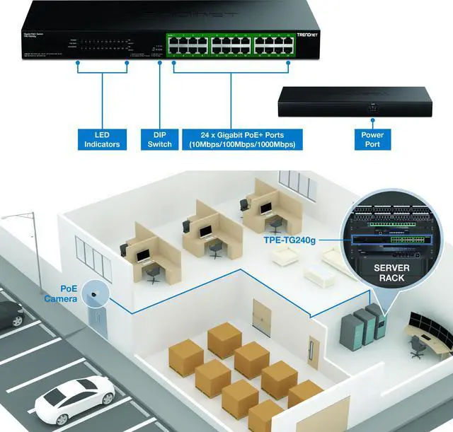 Alt view image 2 of 7 - TRENDnet 24-Port Gigabit PoE+ Switch, TPE-TG240g, 24 x Gigabit PoE+  Ports, 370W PoE Power Budget, 48 Gbps Switching Capacity, Ethernet  Splitter, Metal, Lifetime Protection, Black