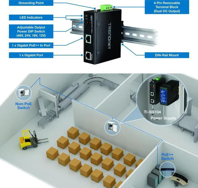 Alt view image 2 of 7 - TRENDnet TI-SG104 Industrial Gigabit PoE++ Splitter