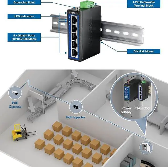 Alt view image 7 of 7 - TRENDnet TI-GLC50, 5-Port Industrial Gigabit DIN-Rail Mini Switch