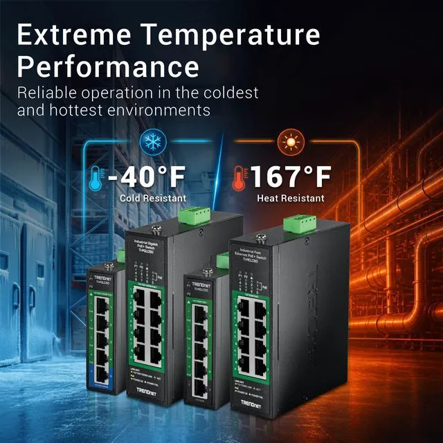 Alt view image 3 of 7 - TRENDnet TI-PGLC50, 5-Port Industrial Gigabit PoE+ DIN-Rail Mini Switch