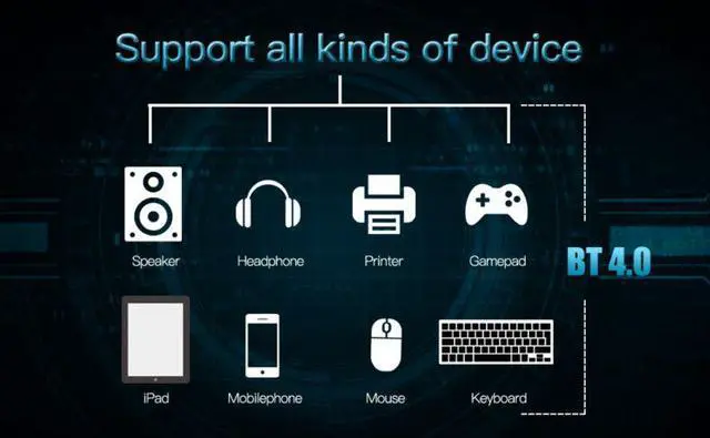 Alt view image 5 of 7 - Weastlinks Dual Band BCM94360CD 1750Mbps 802.11ac WiFi Bluetooth 4.0 PCIE Wireless Adapter MacOS Hackintosh Dekstop PC