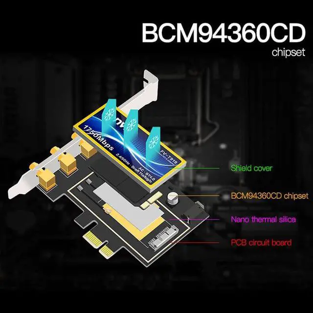 Alt view image 2 of 7 - Weastlinks Desktop Dual Band 802.11ac BCM94360 Wireless-AC WiFi Bluetooth 4.0 PCI-E Adapter For Mac/Hackintosh/Windows