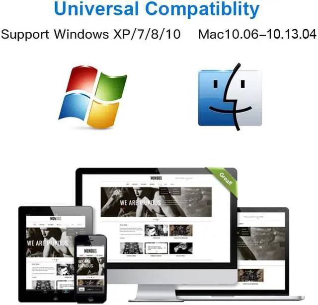 Alt view image 6 of 7 - Weastlinks 5GHz USB WIFI Adapter 1900mbps 802.11ac Long Distance WiFi Receiver with 4*6dBi Antennas USB 3.0 Wireless Ethernet Adapter