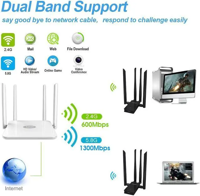 Alt view image 4 of 7 - Weastlinks 5GHz USB WIFI Adapter 1900mbps 802.11ac Long Distance WiFi Receiver with 4*6dBi Antennas USB 3.0 Wireless Ethernet Adapter