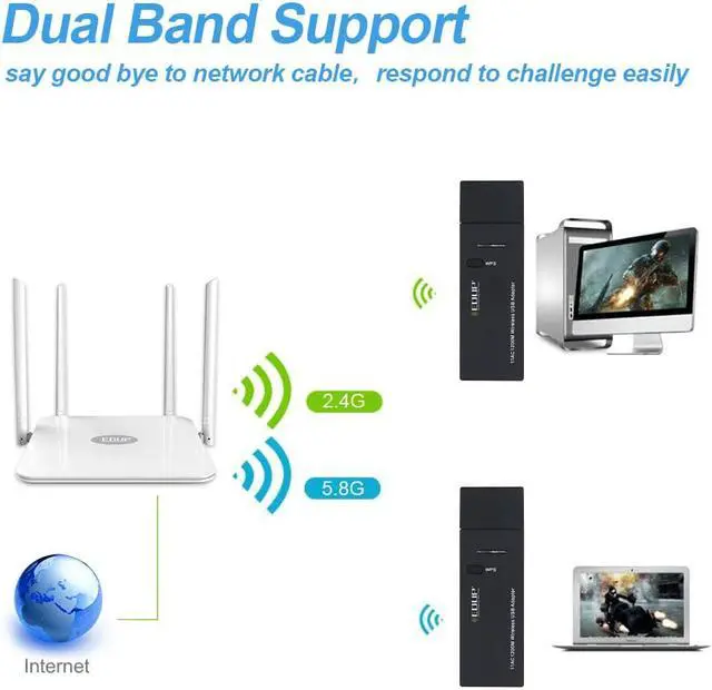 Alt view image 6 of 7 - Weastlinks USB WIFI Adapter 1200Mbps Wireless AC Network Card USB3.0 Dual Band 2.4G/5.8G Wifi Receiver Dongle 802.11AC For Laptop PC