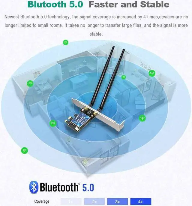 Alt view image 6 of 7 - Weastlinks 3000Mbps WiFi 6 PCI-E Network Card 802.11ax/ac Dual band 2.4G/5GHz Wireless Intel AX 200 PCI Express WiFi Bluetooth Adapter