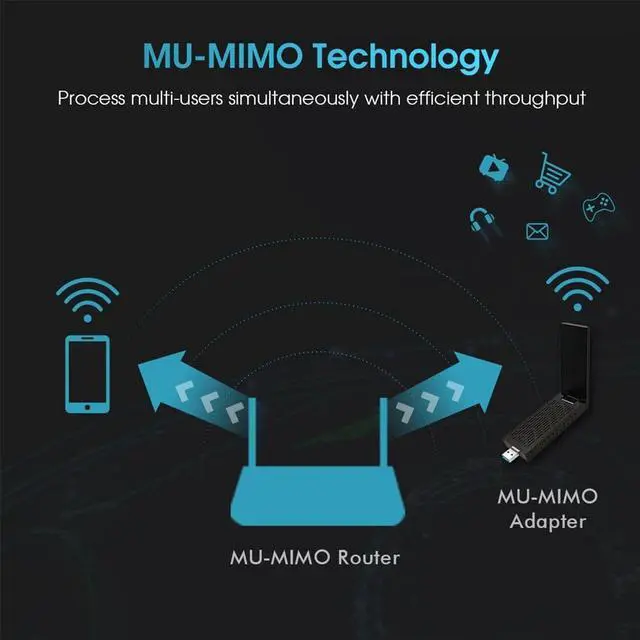 Alt view image 3 of 7 - Weastlinks USB 3.0 WIFI Adapter 1900Mbps Dual Band 5Ghz/2.4Ghz USB AC Network Card Long Range Wifi Receiver Antena for Laptop Desktop