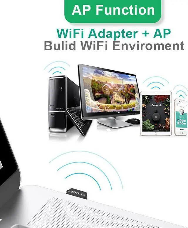 Alt view image 5 of 7 - Weastlinks 650Mbps USB WiFi 802.11AC Adapter 2.4GHz/5GHz Dual Band Wireless USB Ethernet Adapter Receiverfor PC Windows, MacOS